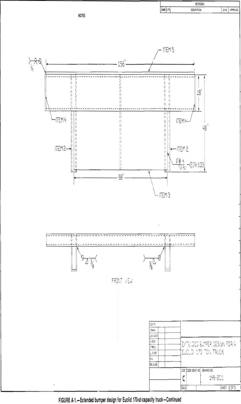 haulage trucks extended bumper design-2