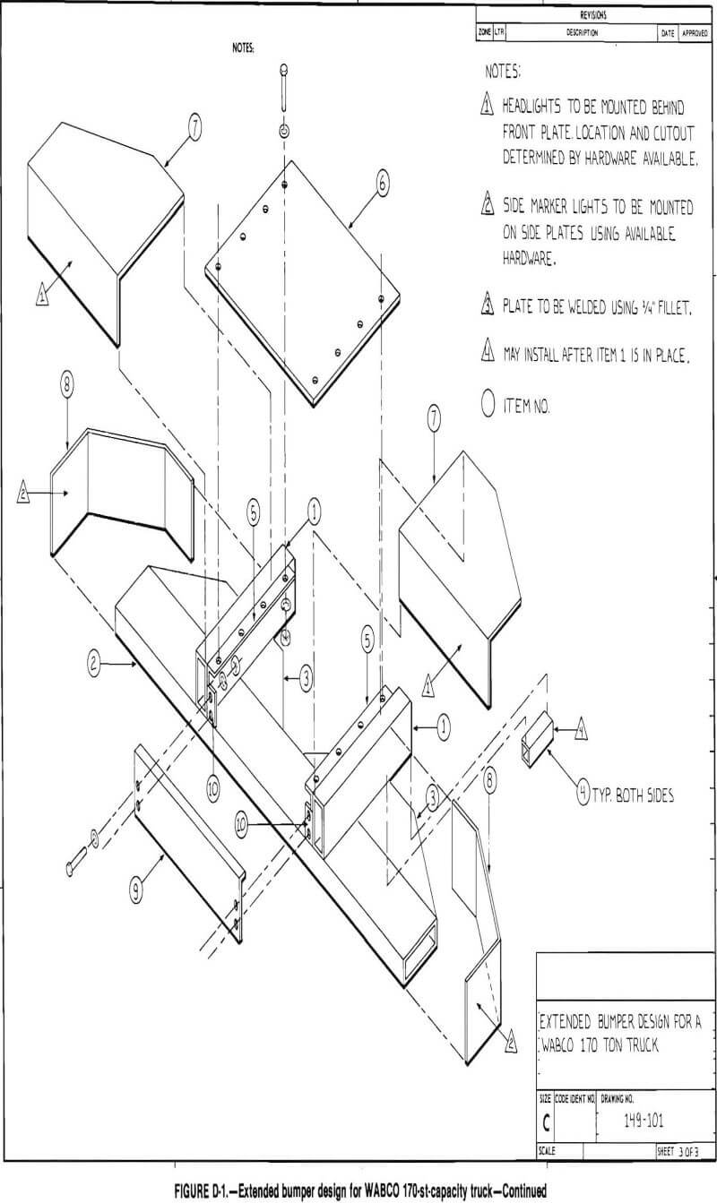 haulage trucks extended bumper design capacity truck