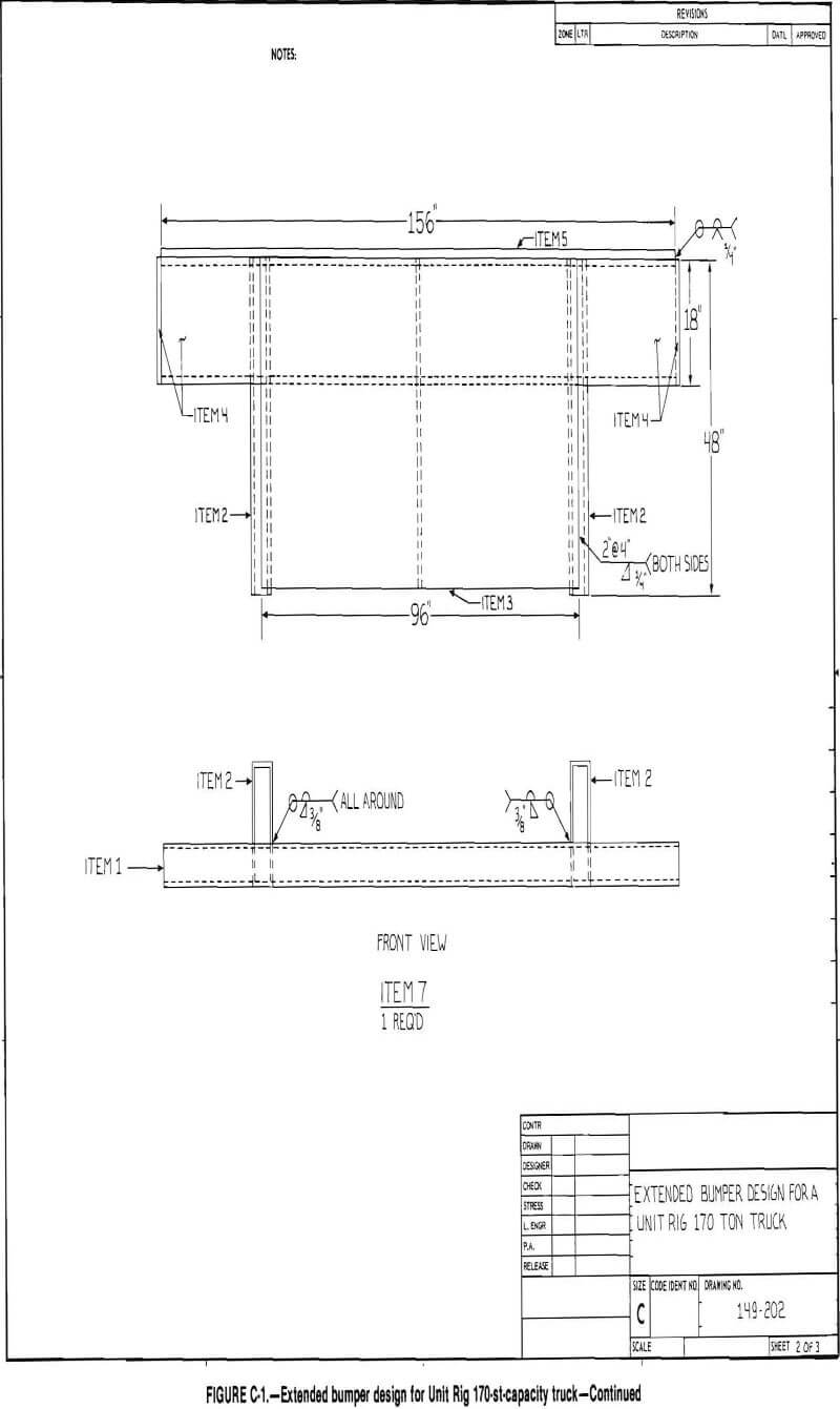 haulage trucks extended bumper design for unit rig