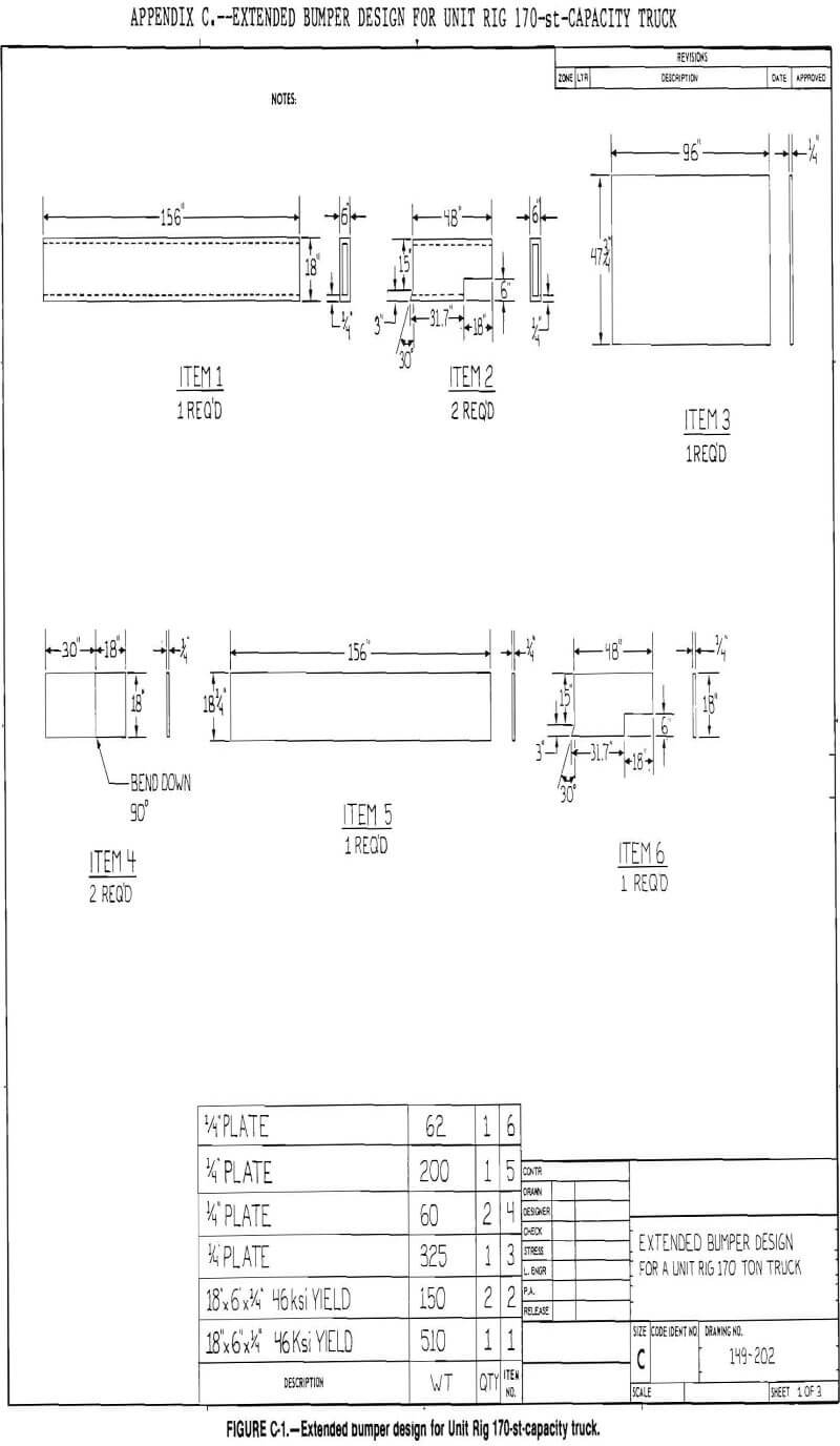 haulage trucks extended bumper design for unit