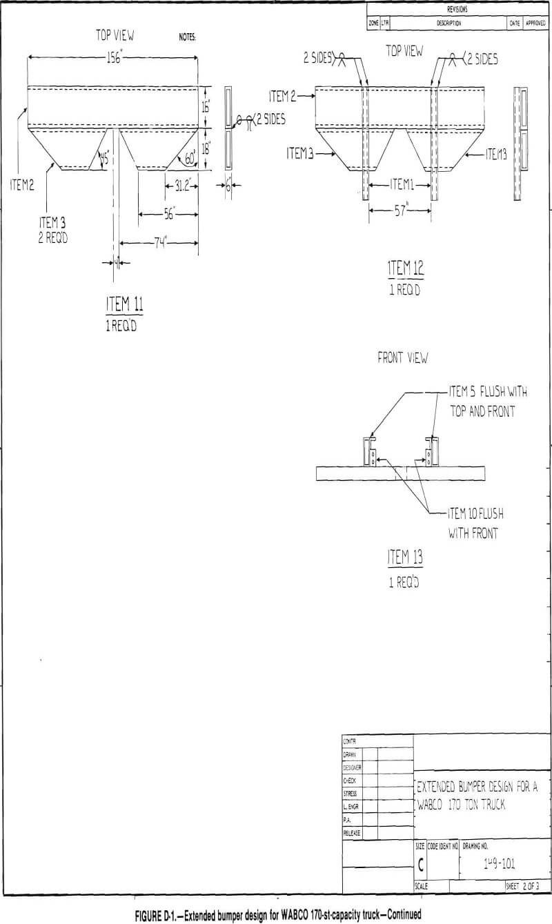 haulage trucks extended bumper design for wabco 170