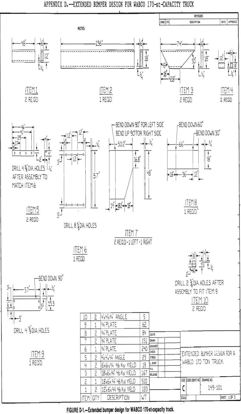 haulage trucks extended bumper design for wabco