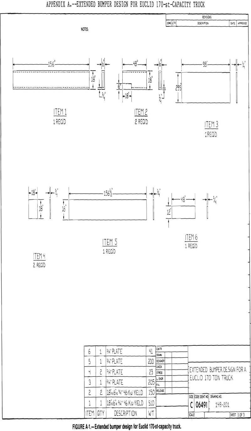 haulage trucks extended bumper design