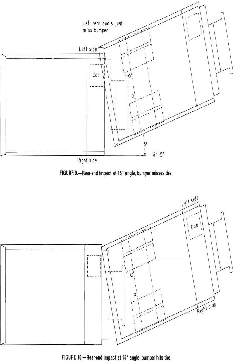 haulage trucks rear end impact