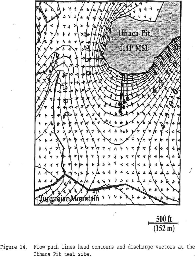 leach mining flow path lines