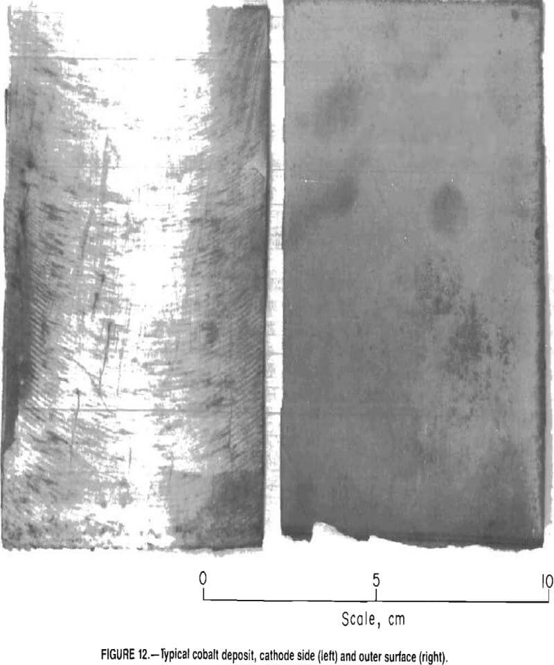 recovery of cobalt and copper deposit