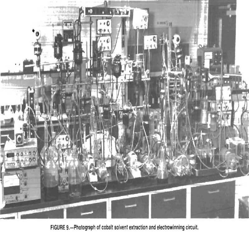 recovery of cobalt and copper electrowinning circuit