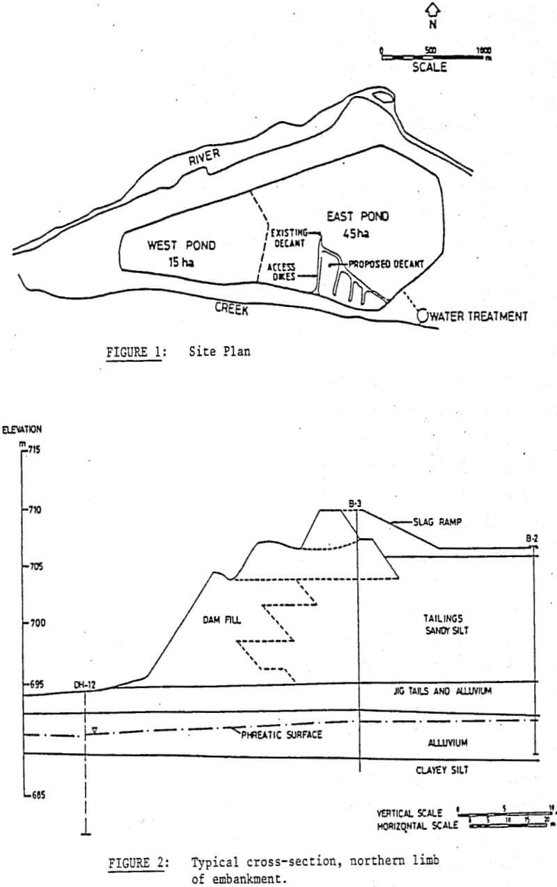 seepage cross-section