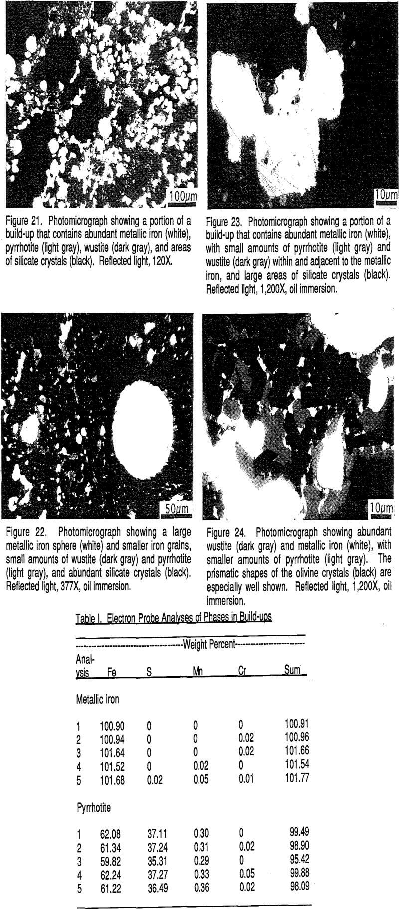 smelting photomicrograph showing metallic iron sphere