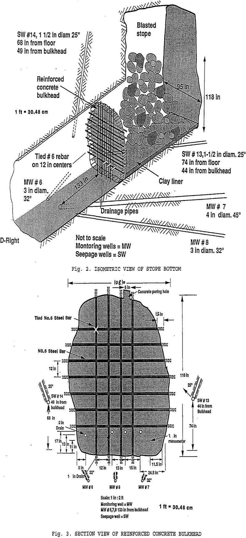 underground-leaching reinforced concrete bulkhead