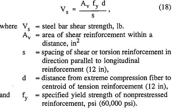 underground-leaching-strength