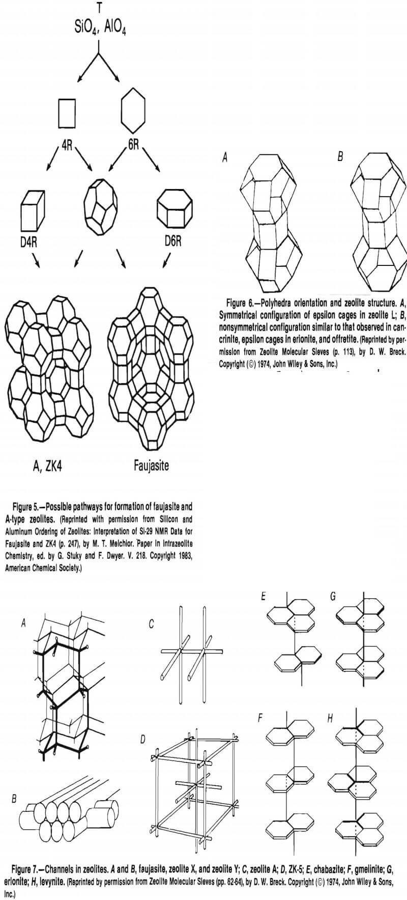 zeolites channels