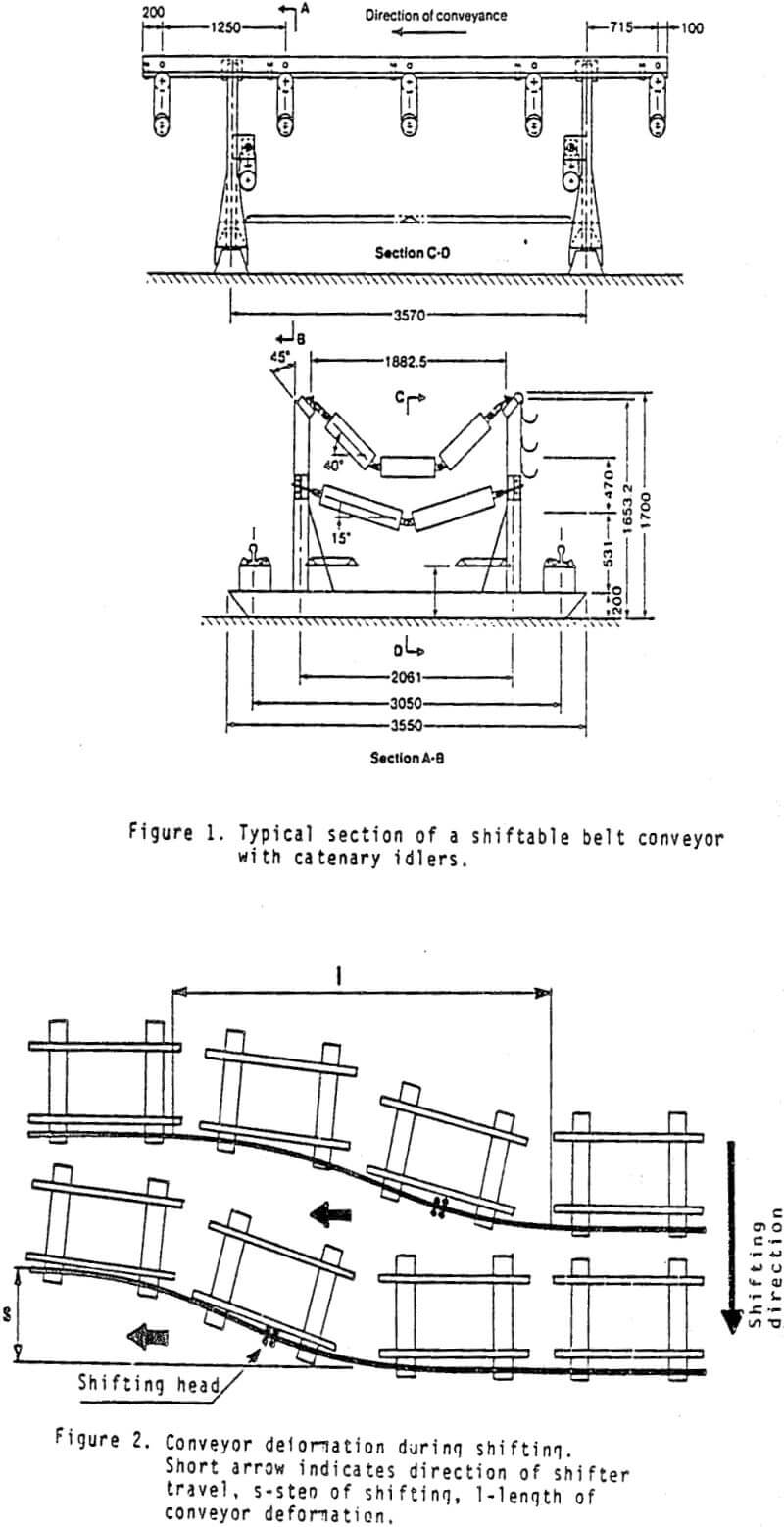 belt conveyor shifting short arrow