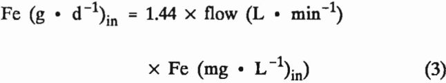 coal-mine-drainage-equation-2