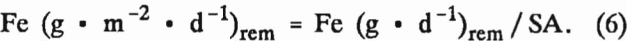 coal-mine-drainage-equation-5