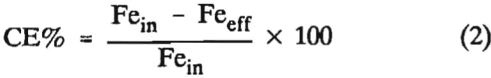 coal-mine-drainage-equation