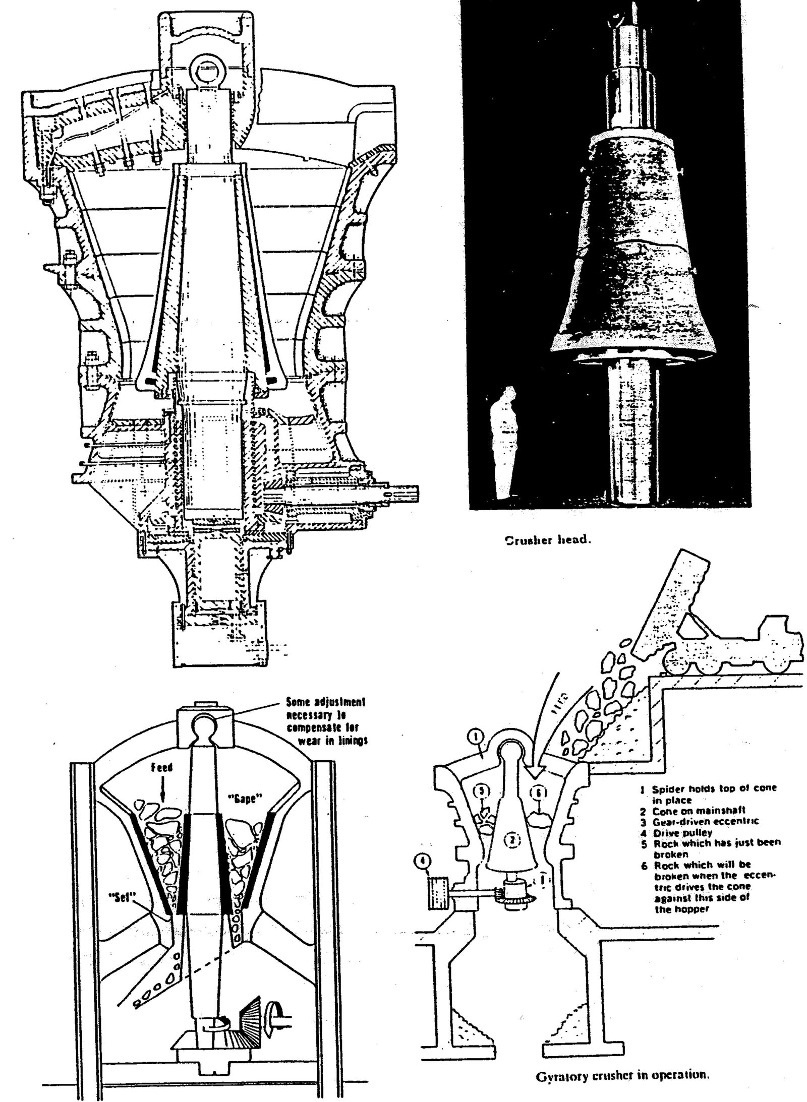 concasseur crusher head