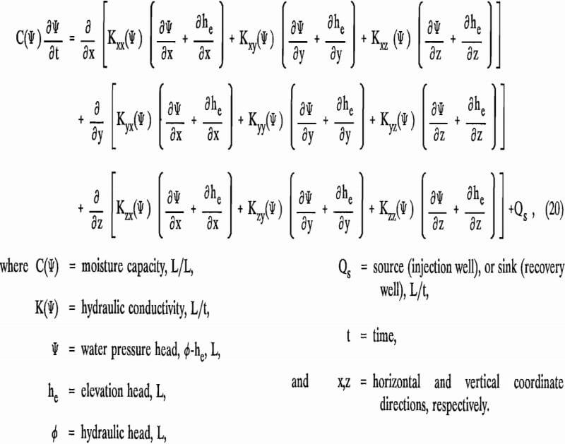 copper-leaching equation