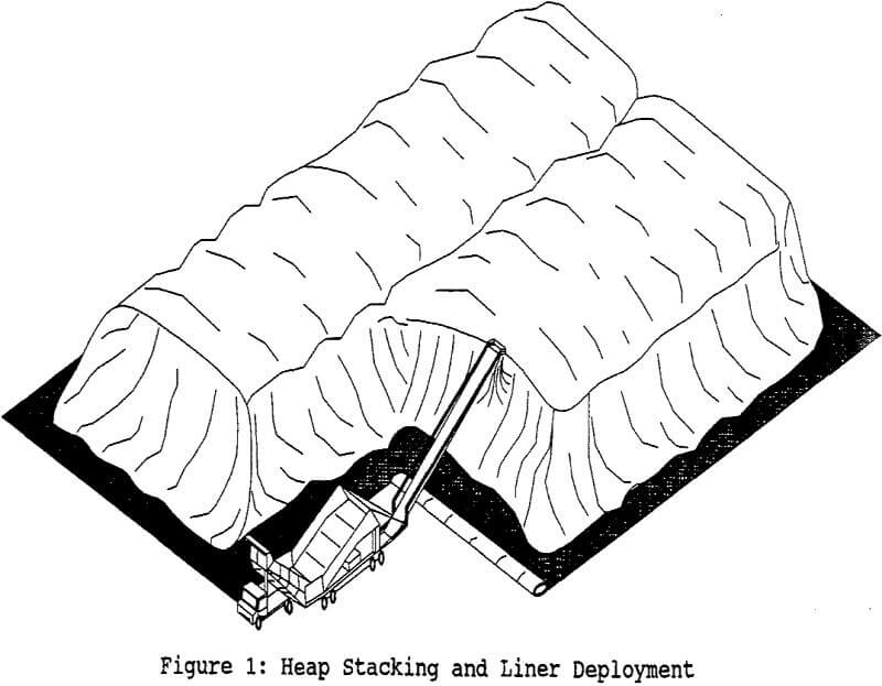 heap leaching heap stacking and liner deployment