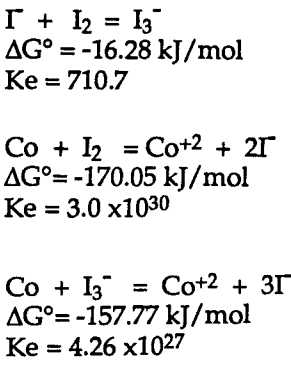 iodine-iodide-solution-reaction