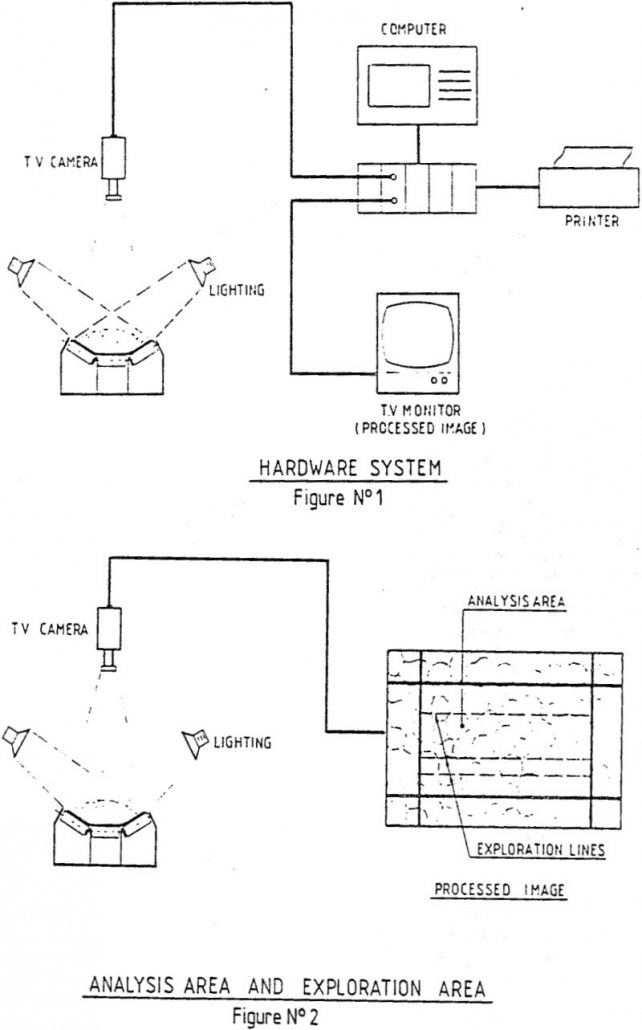 sag-mill hardware system