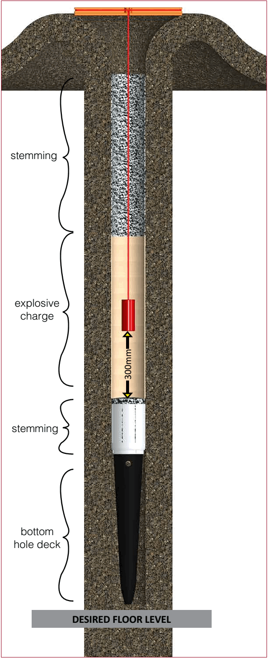 air decking improve rock blasting efficiency benefits of saver plug