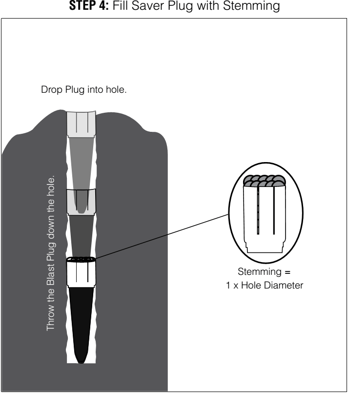 air decking improve rock blasting efficiency fill saver plug with stemming