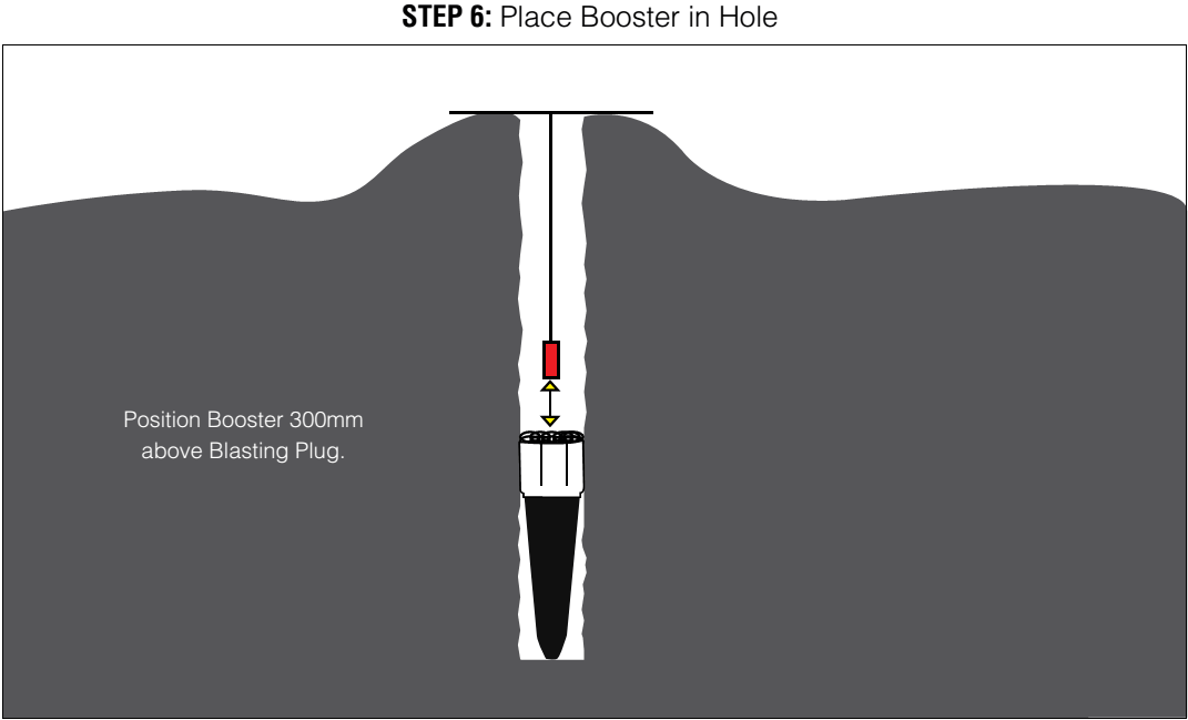 air decking improve rock blasting efficiency place booster in hole