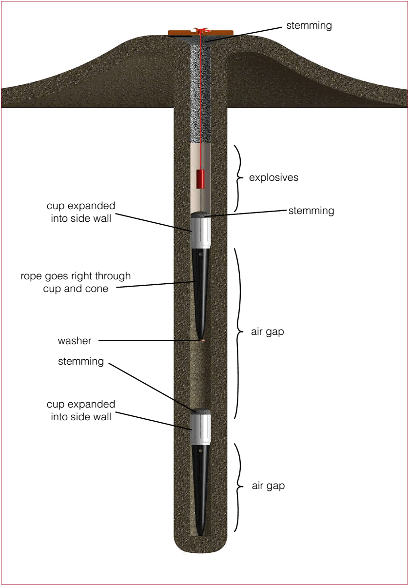 air decking reduce rock blasting cost mid hole decking