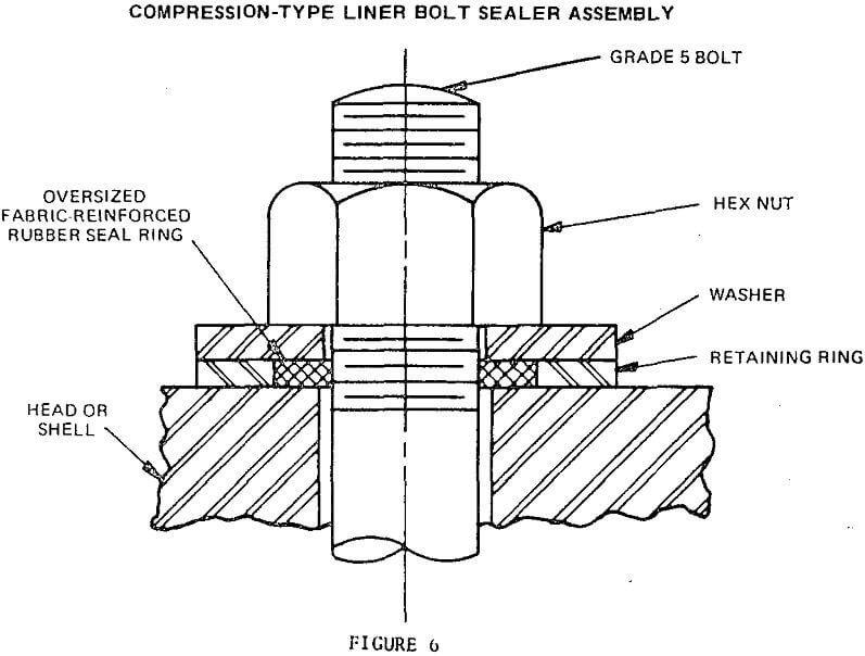 autogenous-and-semi-autogenous-mill compression type