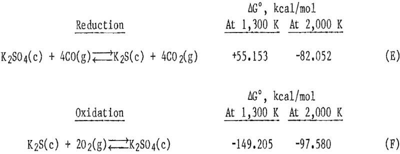 cement-kiln-dust-equation-3