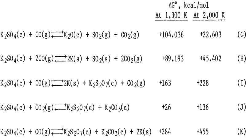 cement-kiln-dust-equation-4