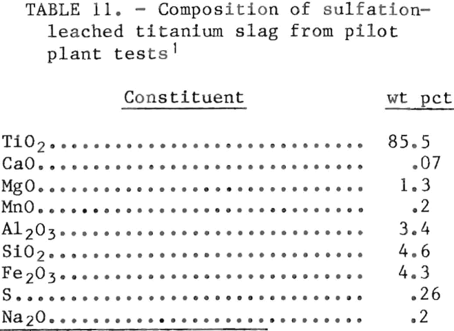 chlorination-composition-of-sulfation