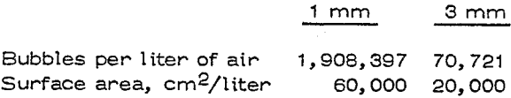 column-flotation-equation