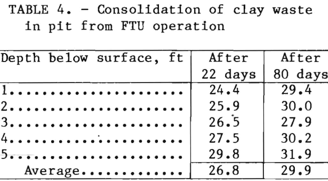 dewatering-of-phosphatic-clay-waste-ftu-operation