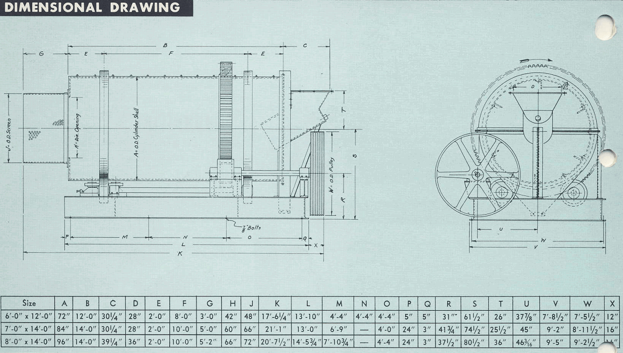 gold trommel dimensional drawing