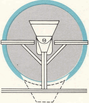 gold-trommel-perfect-tire-concentricity