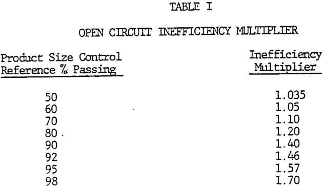 grinding-efficiency-open-circuit