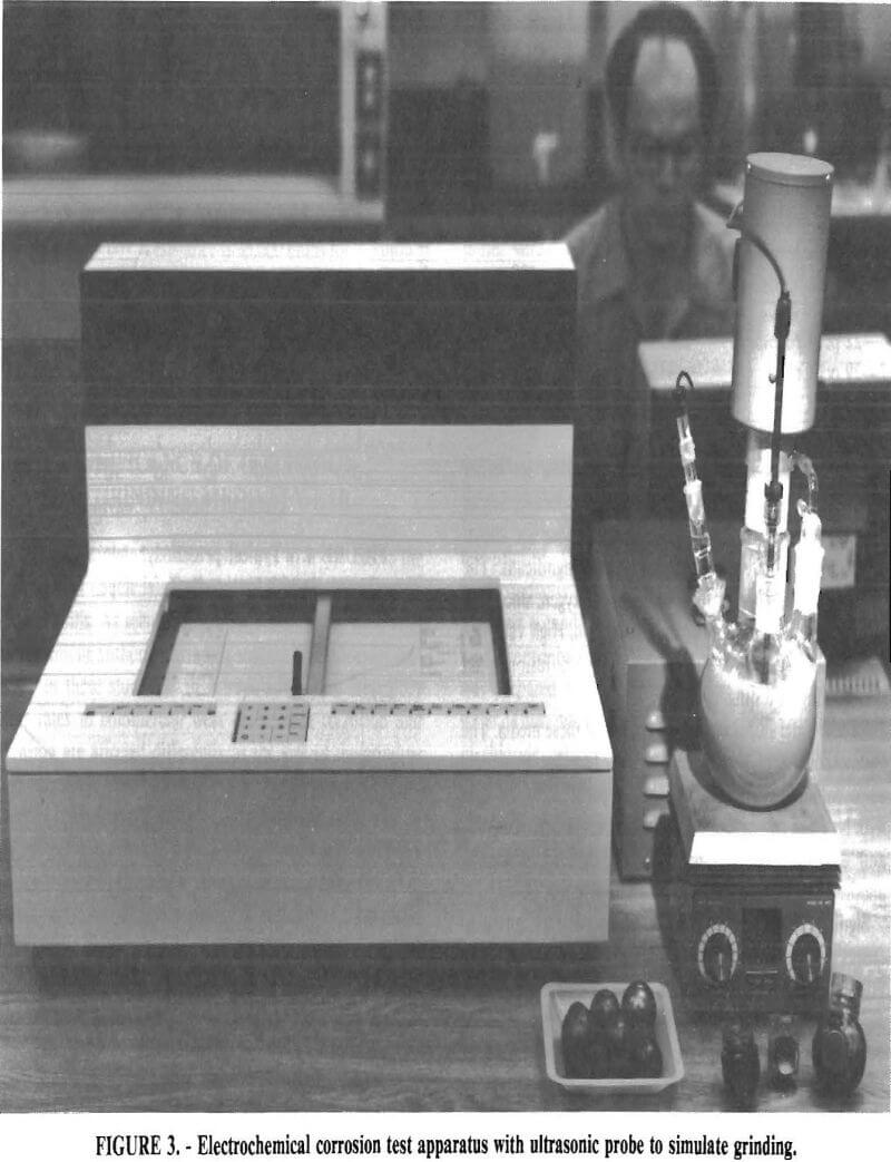 grinding media electrochemical corrosion test apparatus