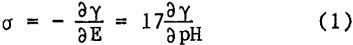 heavy-metals-equation