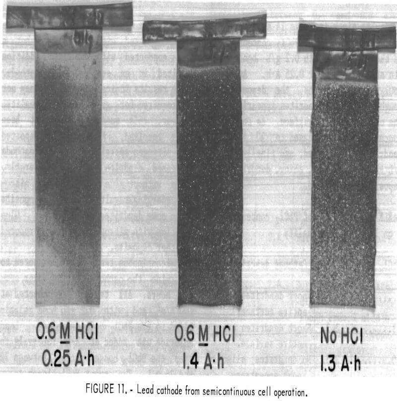 leach-solution lead cathode