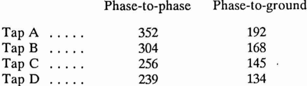 melting-phase