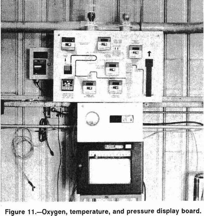 melting temperature and pressure display board