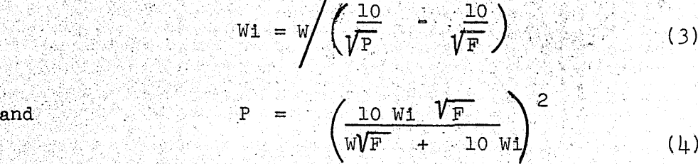 principles-progeny-comminution-equation