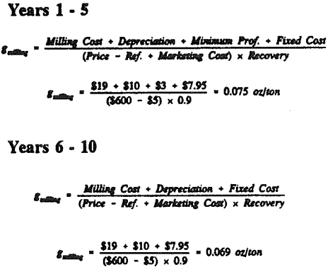 cutoff-grade-fixed-cost