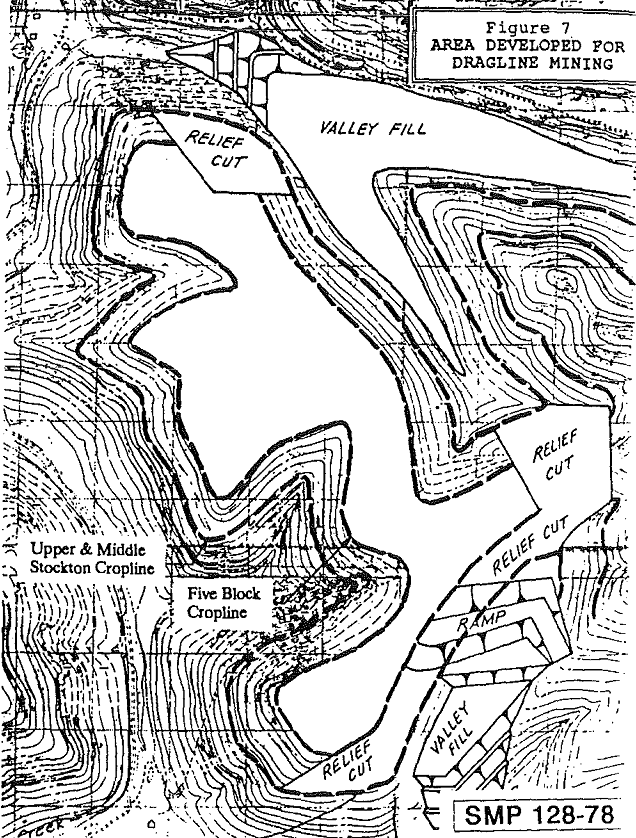 dragline-mining area developed