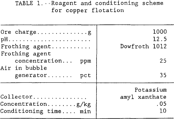 flotation-kinetics-reagent