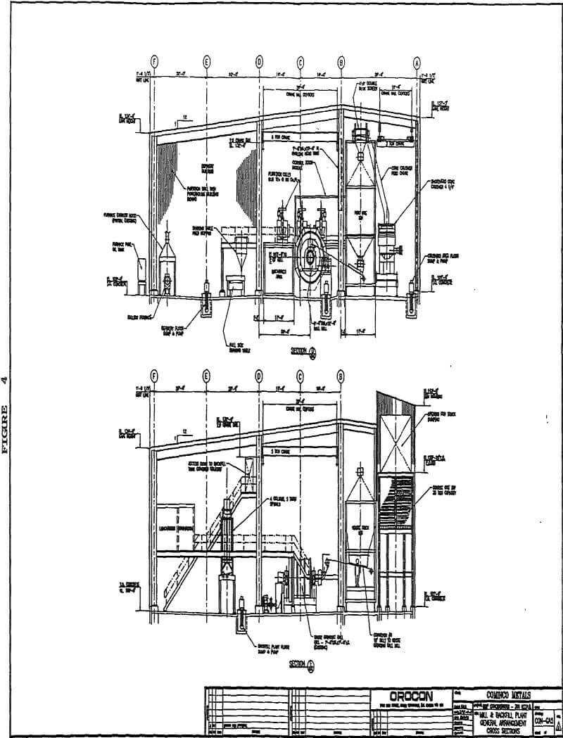 gold-millings cross sections