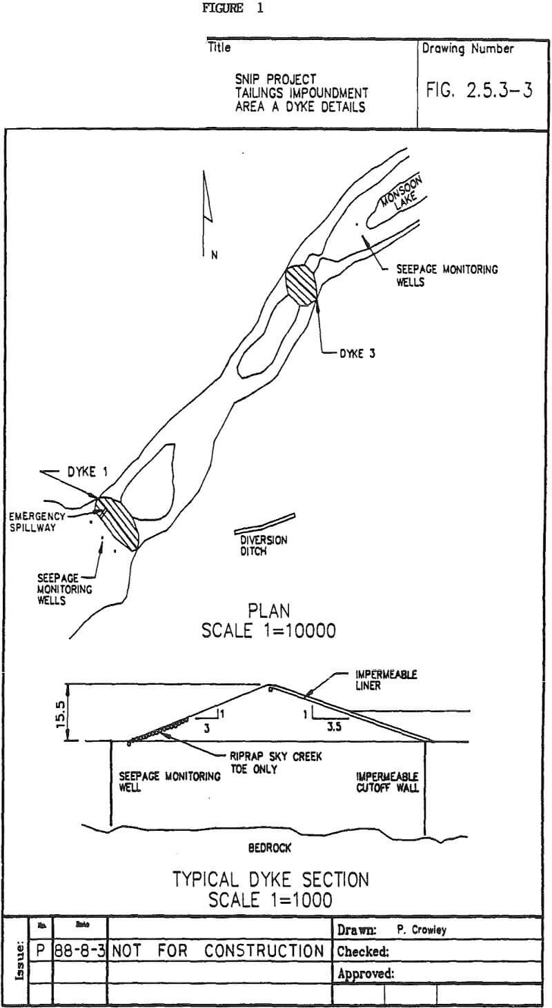 gold-millings tailings impoundment