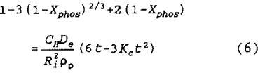 leaching-of-apatite-equation-6